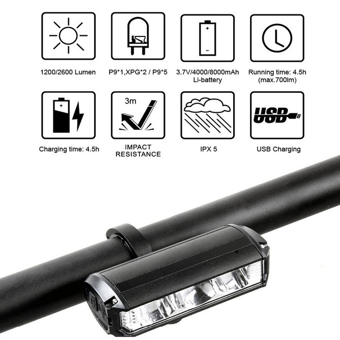 Tuttio Super Bright LED Bike Light USB Rechargeable Bicycle Headlight